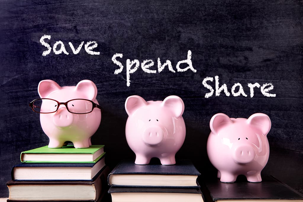 A chalkboard that says "Save," "Spend," "Share" above three piggy banks in a row.